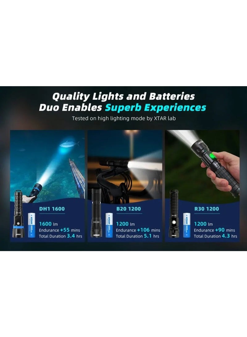 XTAR 21700 6000mAh 10A Battery - Image 5